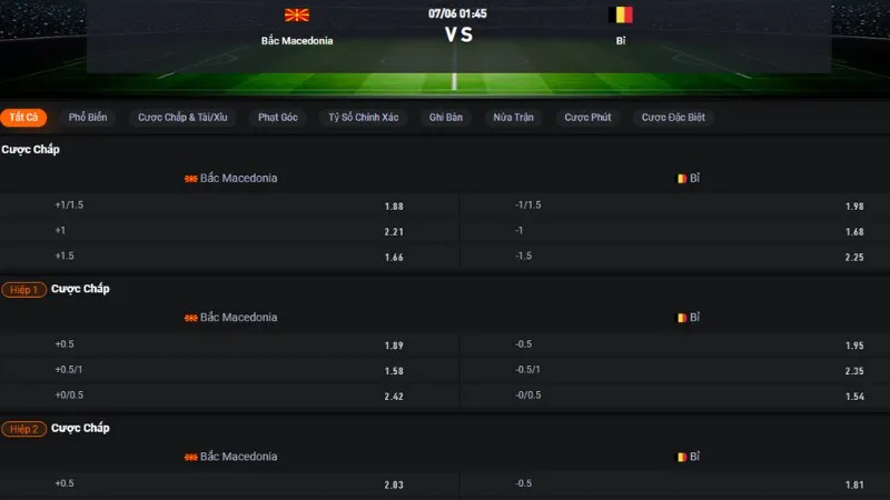 Bảng tỷ lệ kèo trận Macedonia vs Bỉ